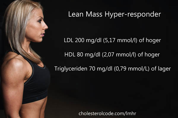 De lean mass hyperresponder